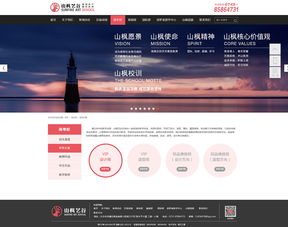 網(wǎng)站設(shè)計的藝術(shù) 版式布局如何塑造用戶體驗